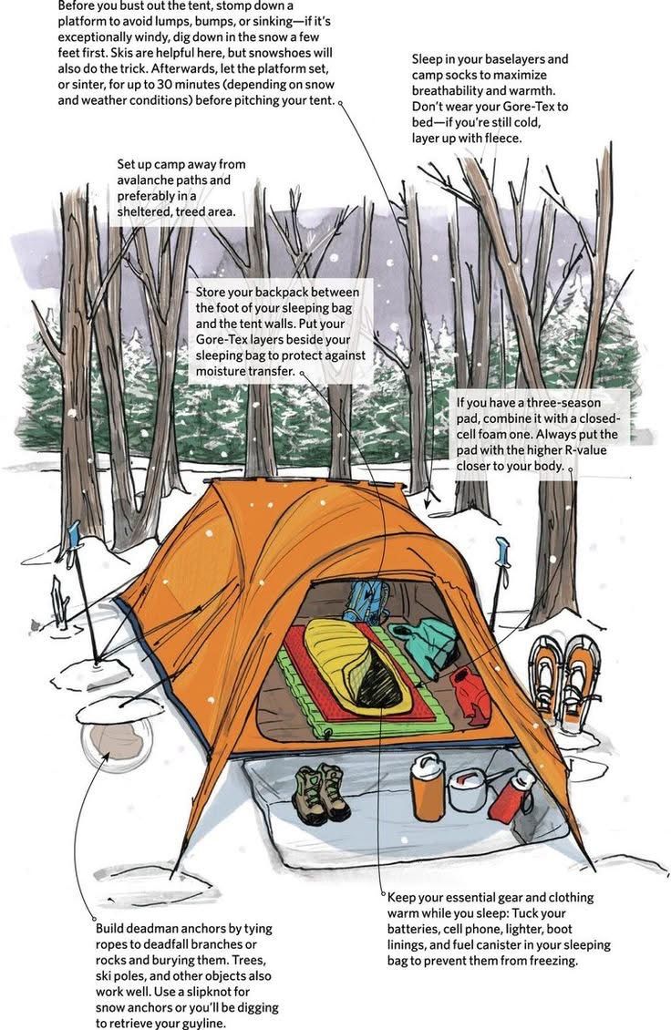 dd mesh tent Hammocks Bikepacker Drop 4 shaped mesh tent with Size:V3 Brazzers Camp | Amazing