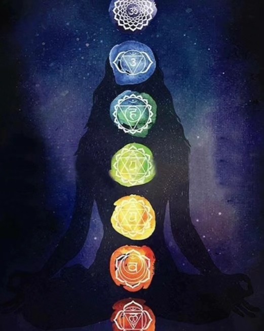 Natuurlijk - Chakra's. Wat zijn nou ook alweer de chakra's? Sommige ...
