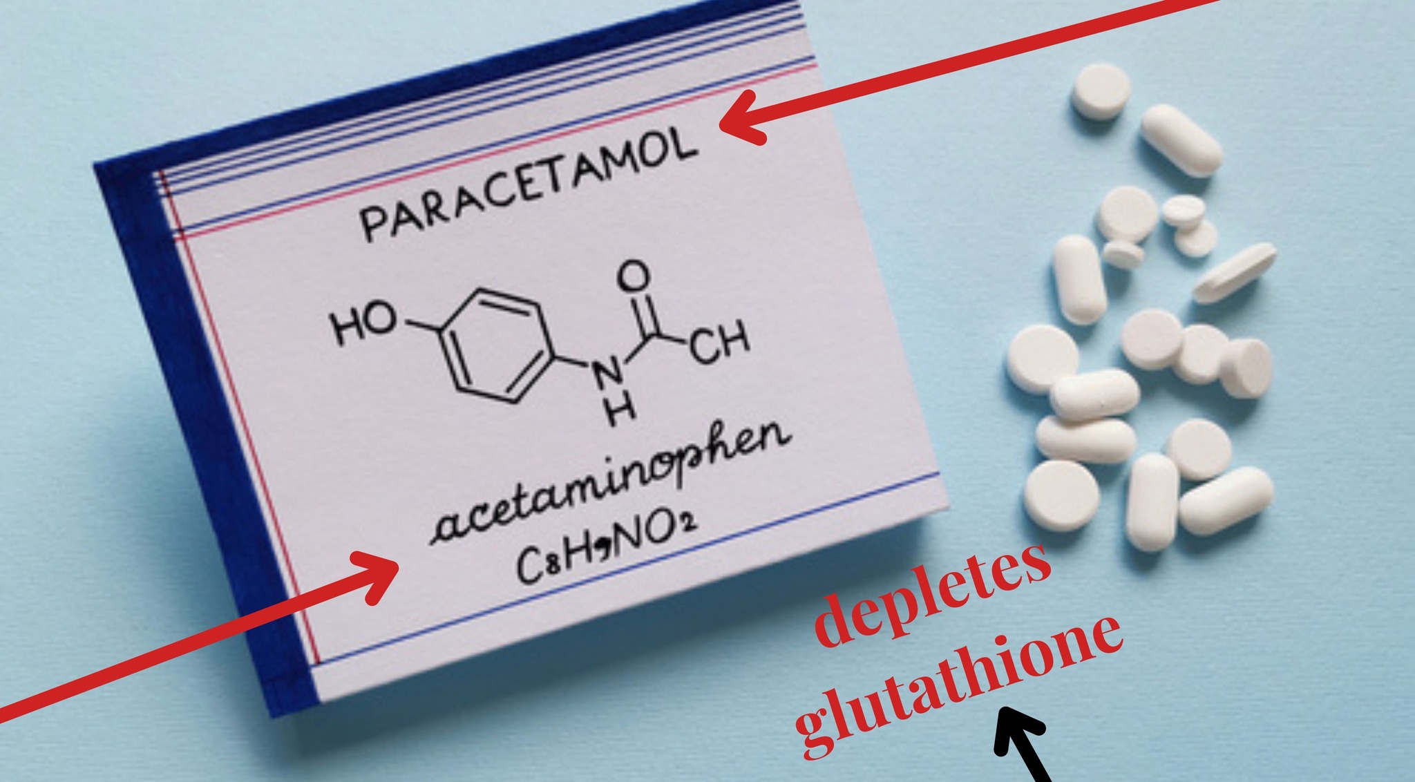 Plants from Paracetamol and Glycin. Pol+ret