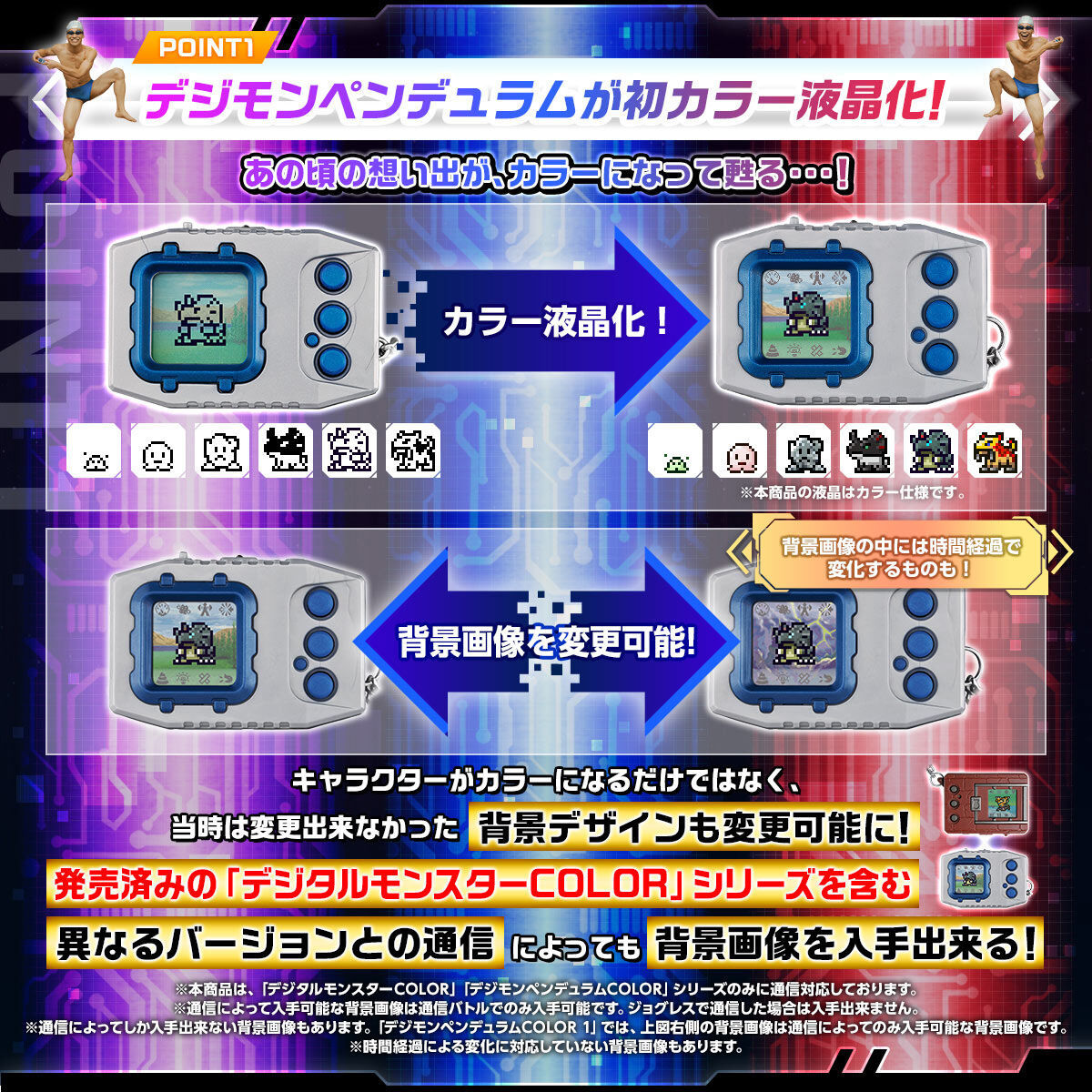 What is the Digimon Pendulum D-1 Grand Prix collaboration item and
