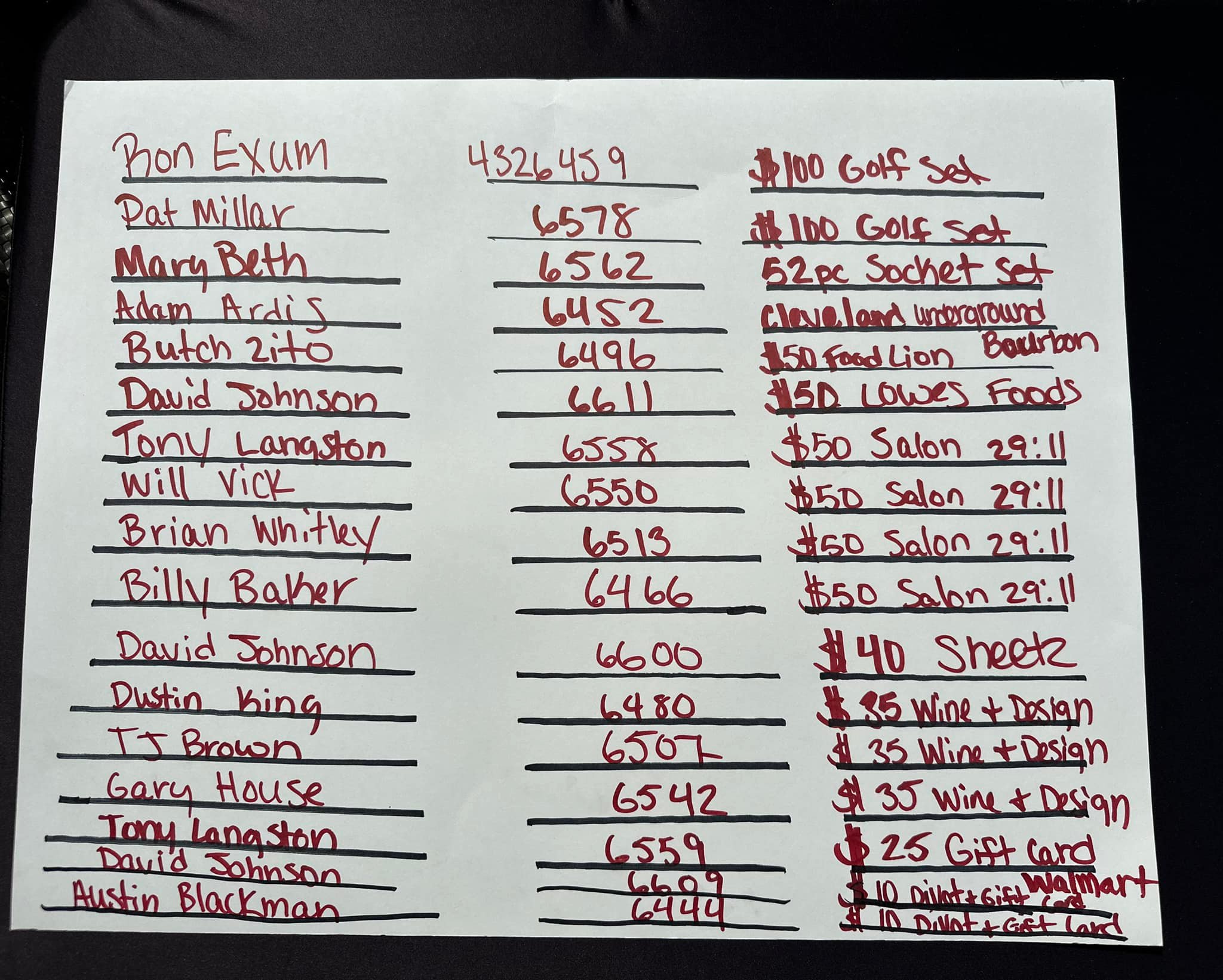 Here are the raffle winners... - Johnston County FOP Lodge 88