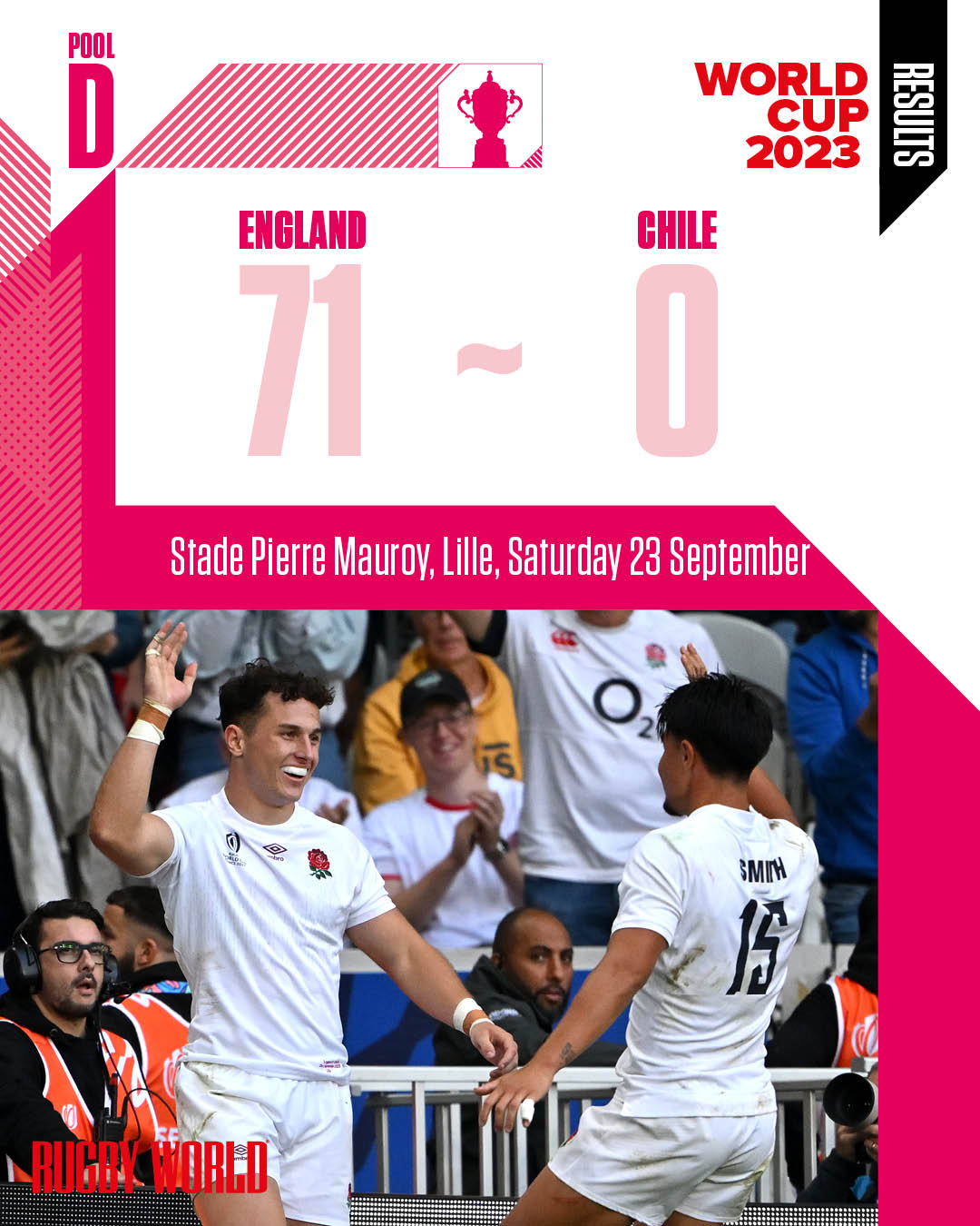 A five-star showing from Henry... - Rugby World Magazine