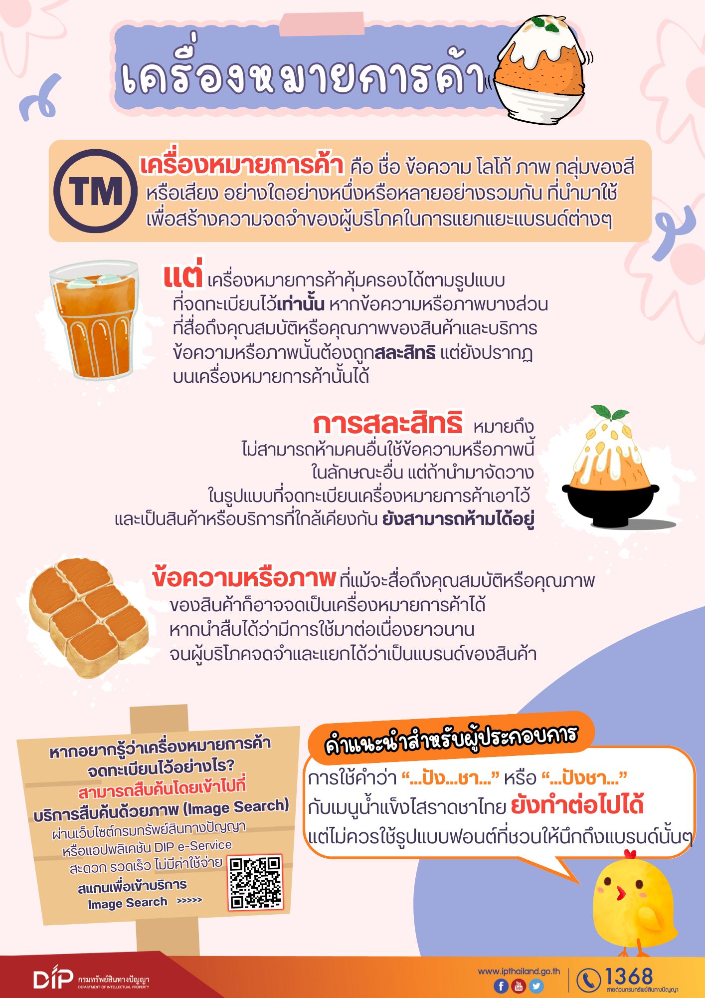 Patent To You - จดสิทธิบัตรคืออะไร มีกี่ประเภท คุ้มครองสินค้าคุณยังไง