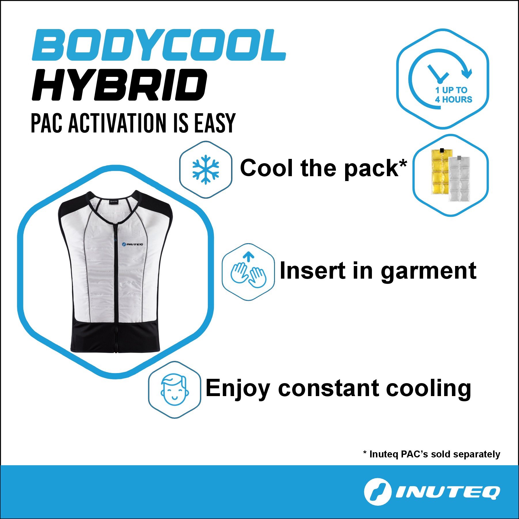 Gilet Rafraîchissant INUTEQ Bodycool Hybrid - Pour Hommes - Technologie 2-en-1 (évaporation + Changement De Phase)