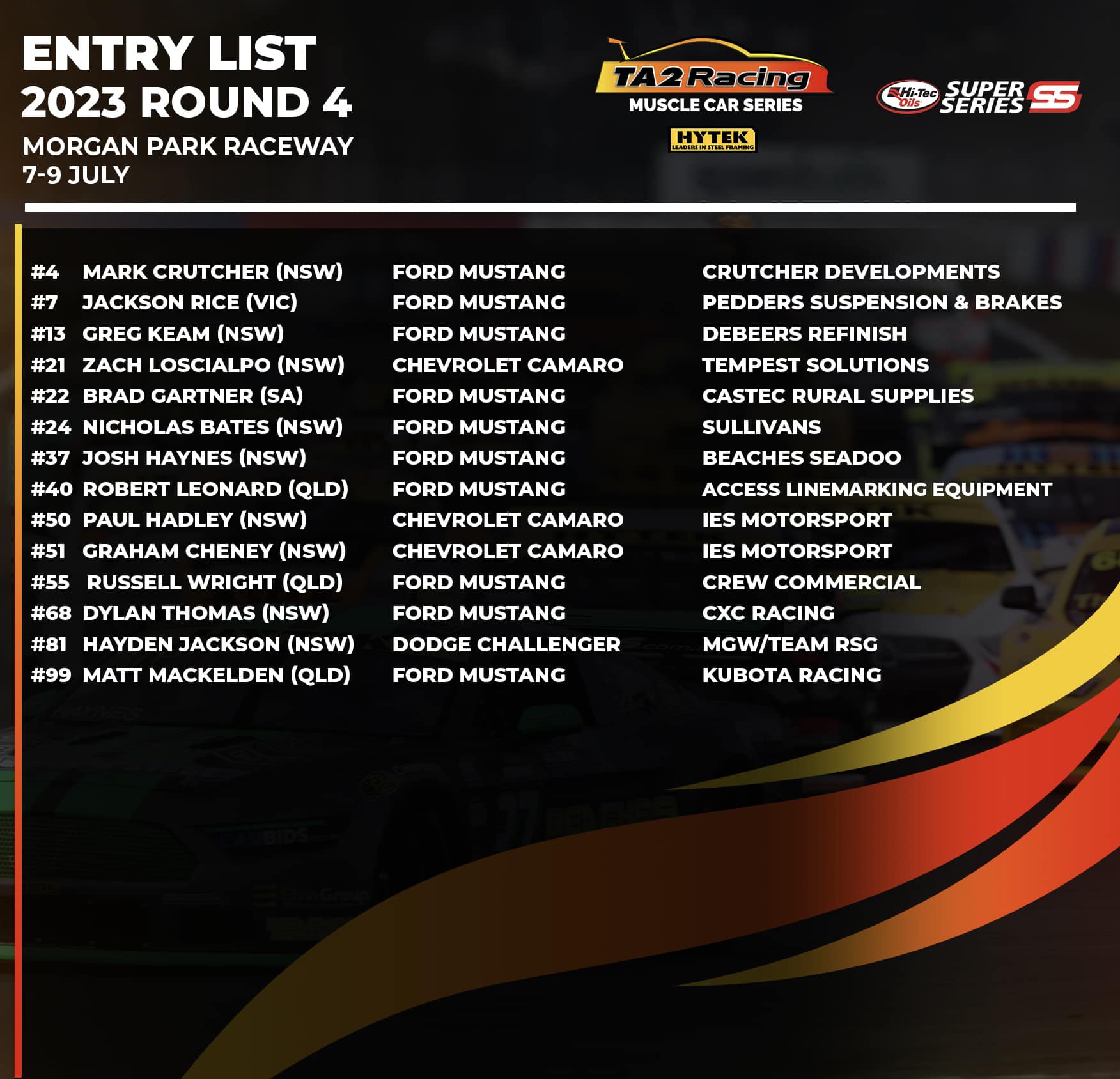 We are almost set to hit the track!... - TA2 Racing Australia