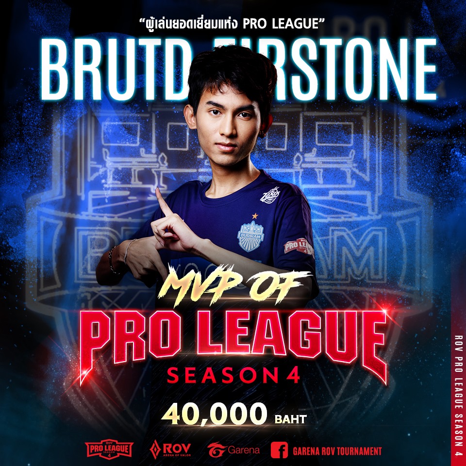 👉รางวัลพิเศษ ผู้ที่ได้รางวัล MVP... - Garena RoV Tournament | Facebook