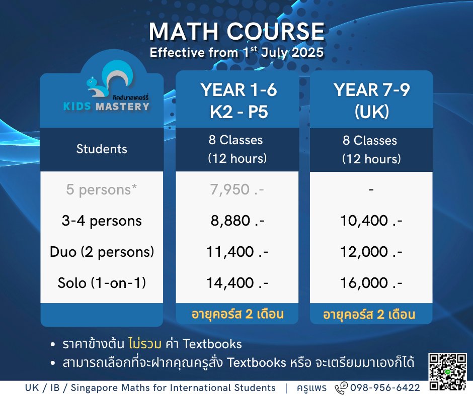 Singapore Math เลขสิงคโปร์เด็กอินเตอร์ by Kru Prae | Bangkok
