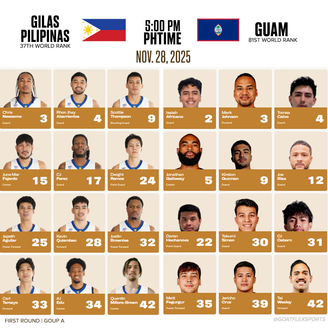 Goatflex - It’s game time! The Philippines faces off against Guam in a ...