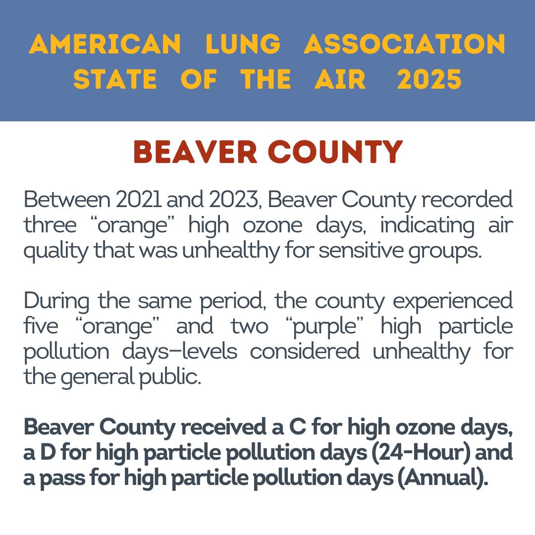 Beaver County Marcellus Awareness Community - BCMAC