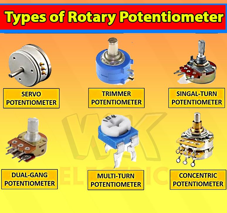 Wk - Types of Rotary Potentiometer | Facebook