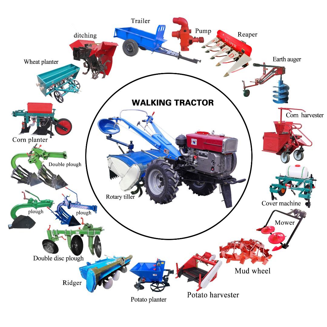 Global Farming... - Power Tiller BD & Machinery Tools | Facebook