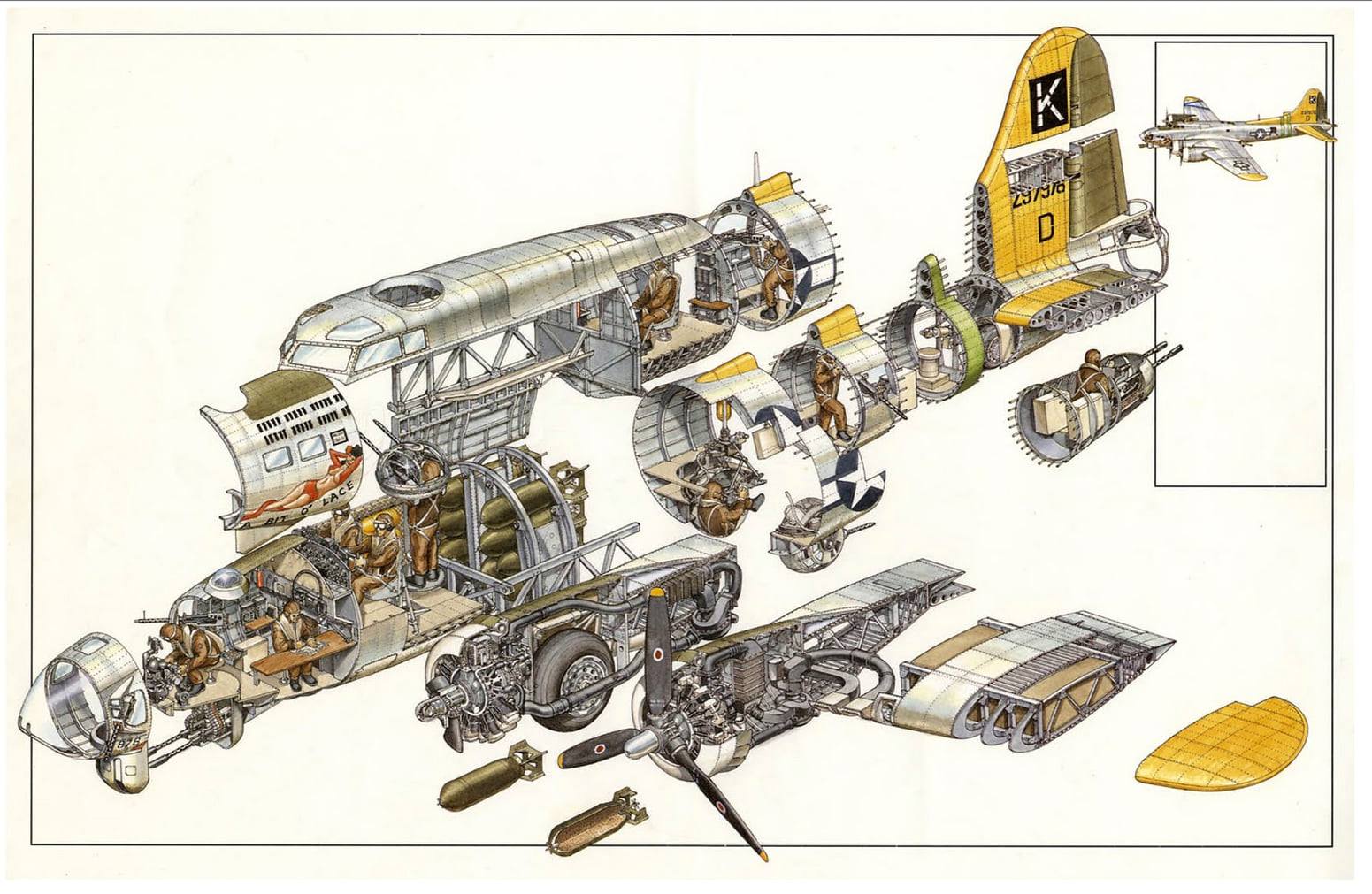 Here's a very nice blow-up/cutaway of the B-17G
