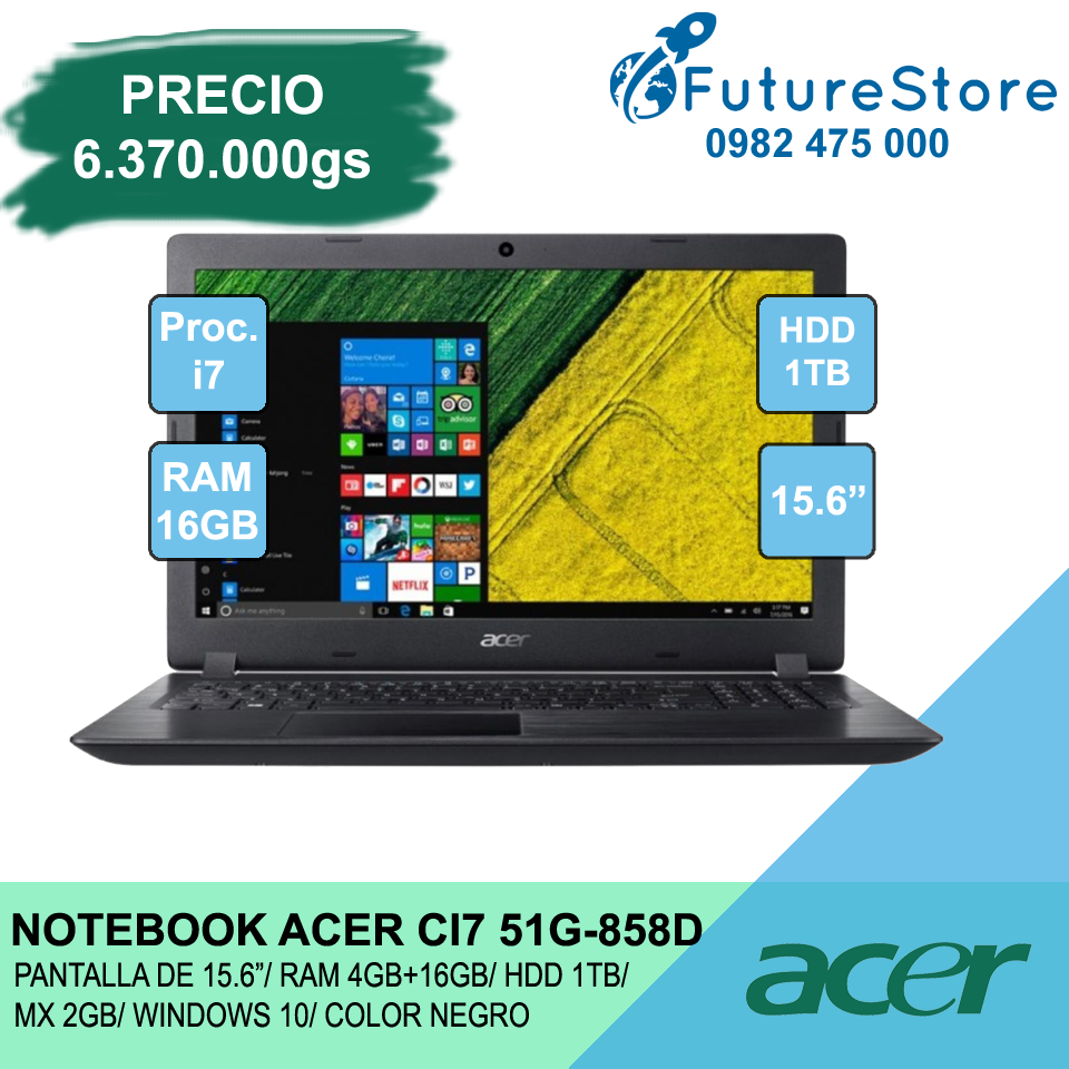 FutureStore - FutureStore added a new photo.