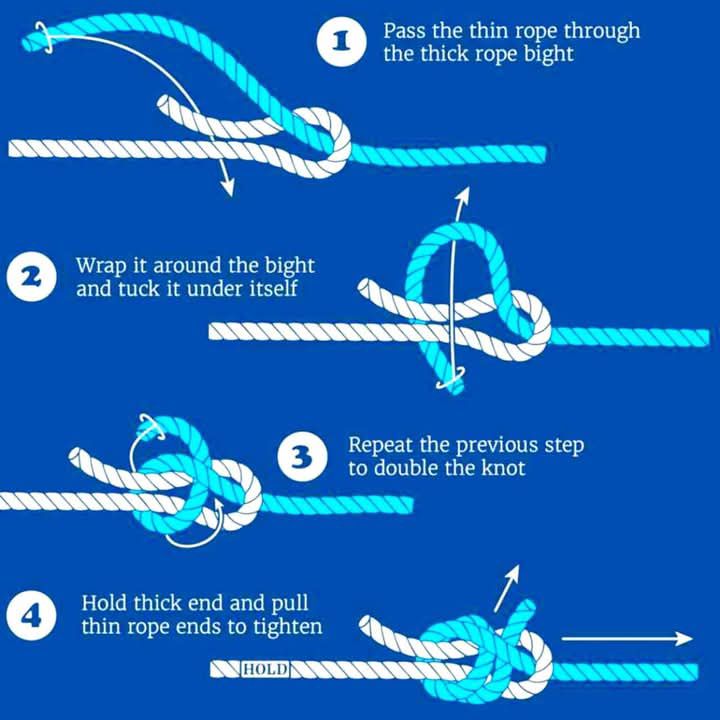 Cozy corner - Learning to tie ropes and understanding how... | Facebook