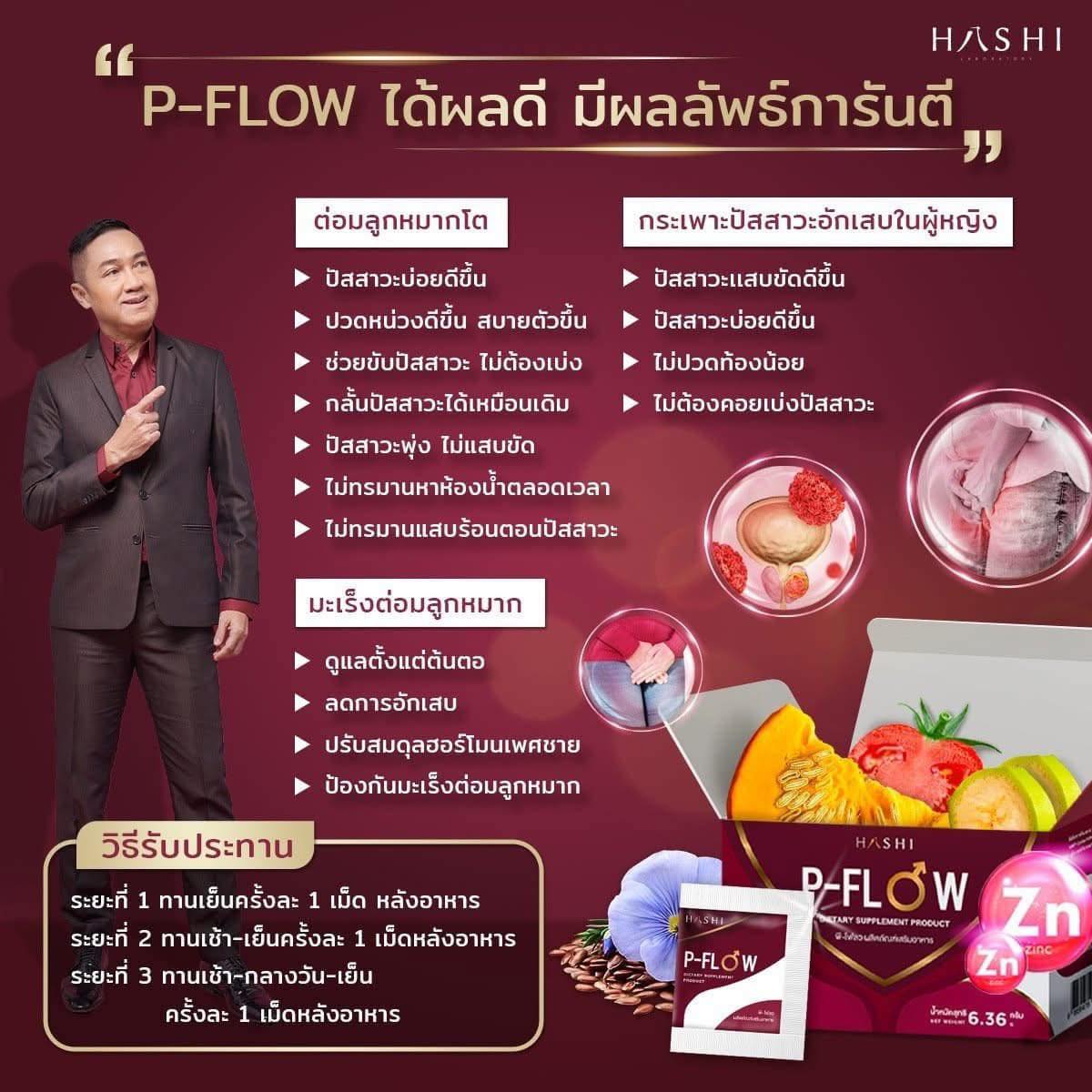 PFlow เพื่อสุขภาพต่อมลูกหมาก