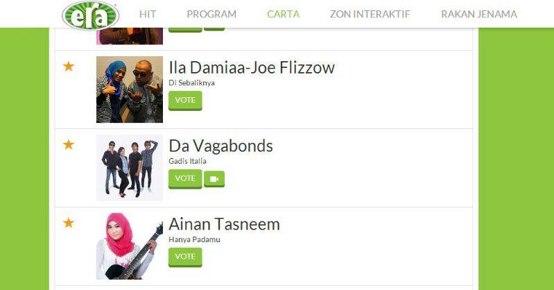 Da Vagabonds Jangan Lupa Di Erafm Jugak Vote Kt Sini Http Era Fm Carta Era Fm Prebiu Aspx Usdfupqw27k Facebook