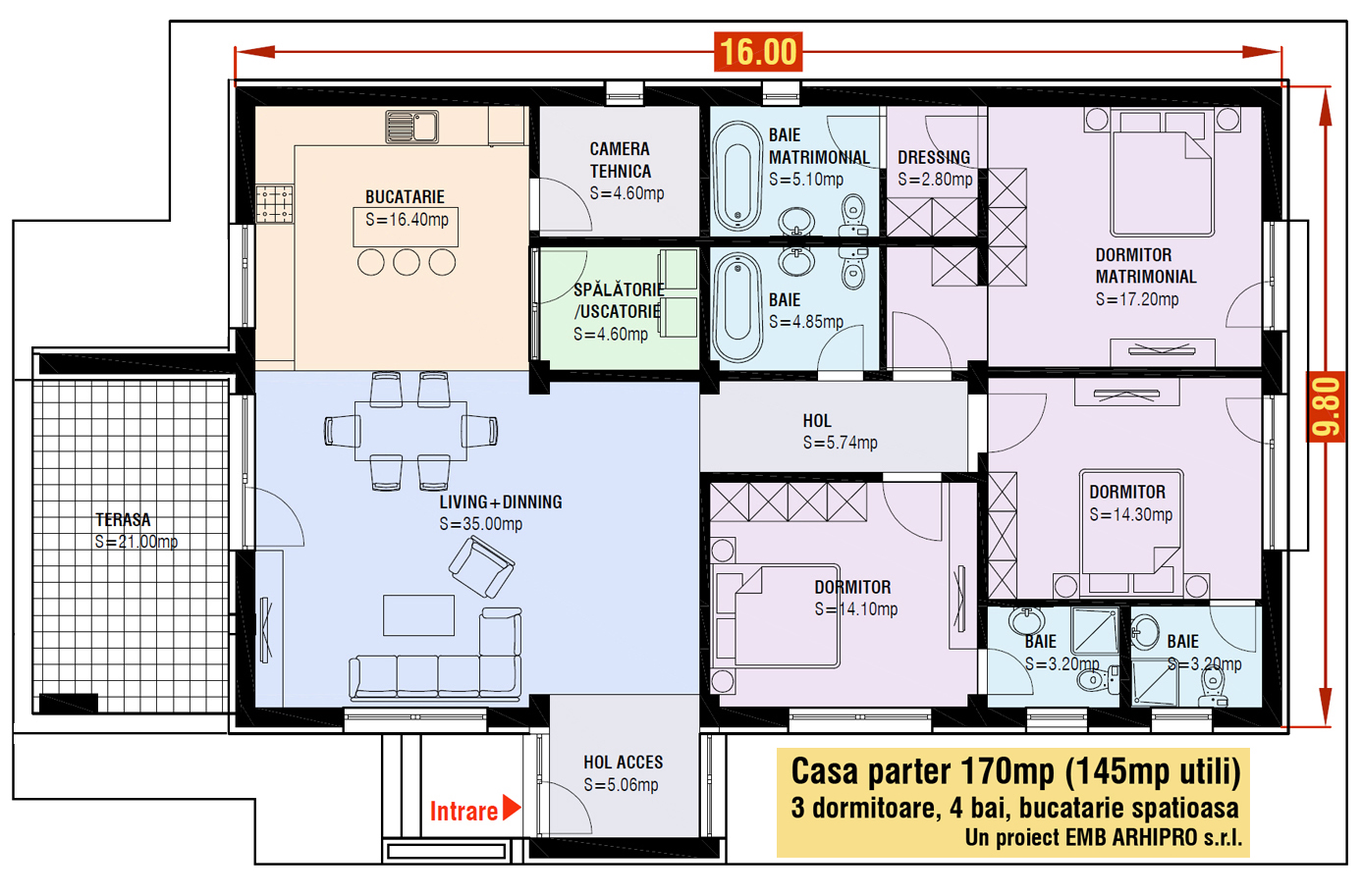 Proiecte case - Plan casa fara etaj 170mp (145mp utili).... | Facebook