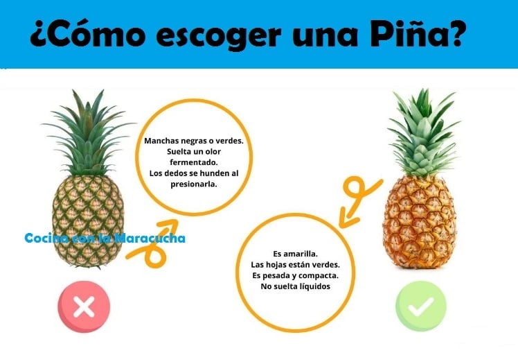 Cocina con la Maracucha - Cómo escoger una piña perfecta: Dulce, jugosa ...