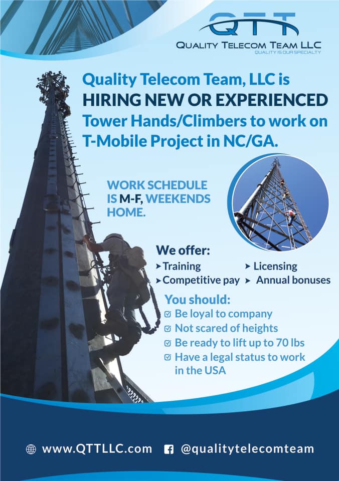 Quality Telecom Team
