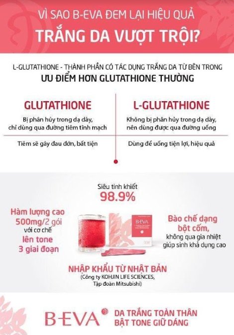 l-glutathione có tác dụng gì ✨ TRONG B-EVA gì? 🌱 L-Glutathione có trong BEVA được mệnh danh là 