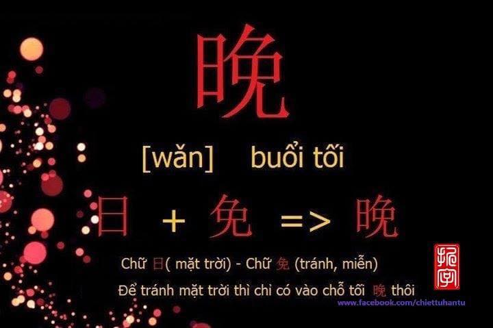 晚 VÃN /wǎn/ Chiều, tối, hoàng hôn. Bên... - Phân Tích Chữ Hán | Facebook