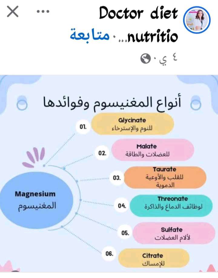 صيدلية البراء - بونيكسير 30 قرص مغلف. Bonixir 30 F.... | Facebook