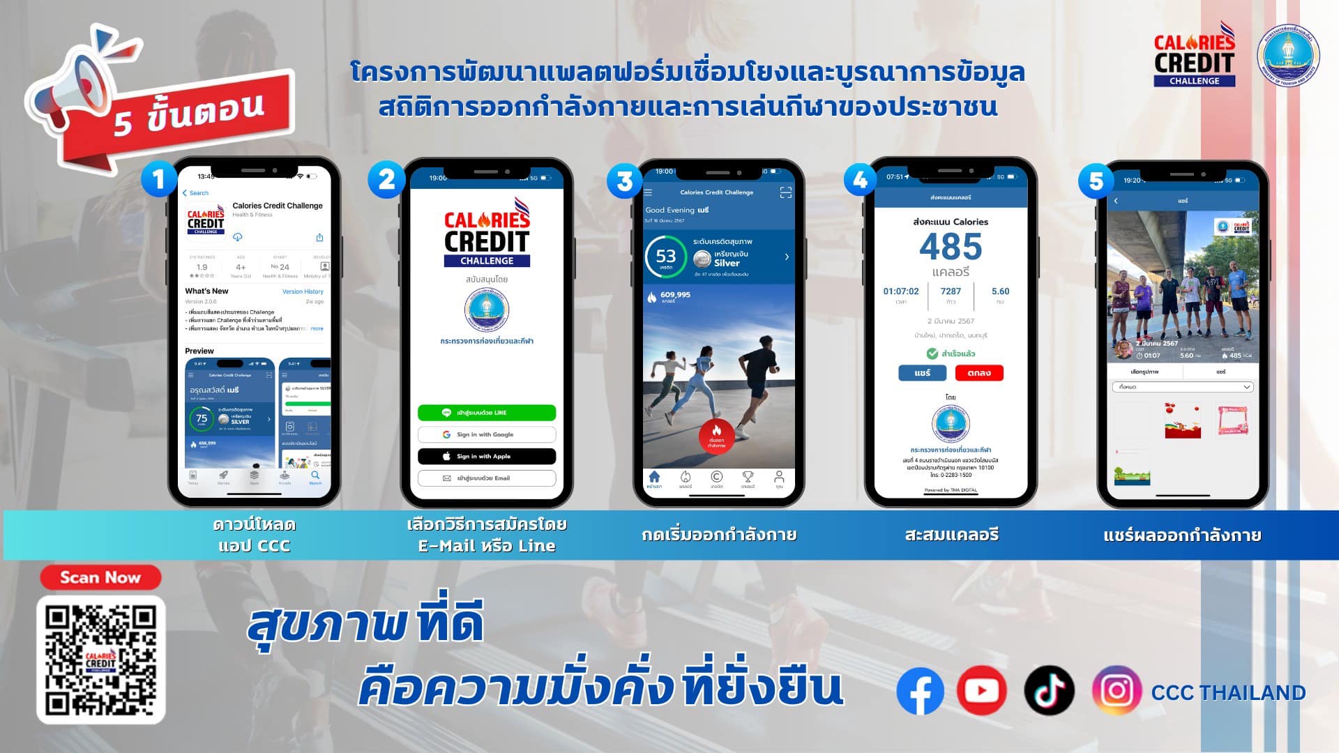 แอป CCC ใช้งานง่ายเพียง 5... - Calories Credit Challenge | Facebook