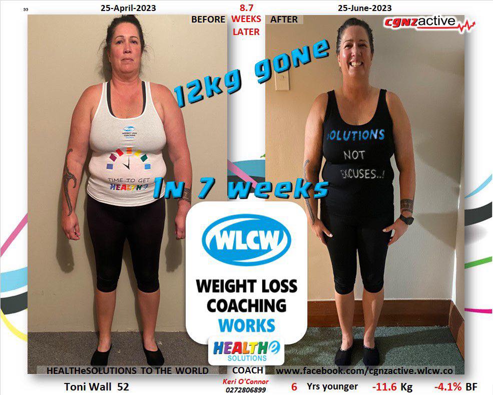 WLCW - NZ - ‘My beautiful sister, Toni. You have...