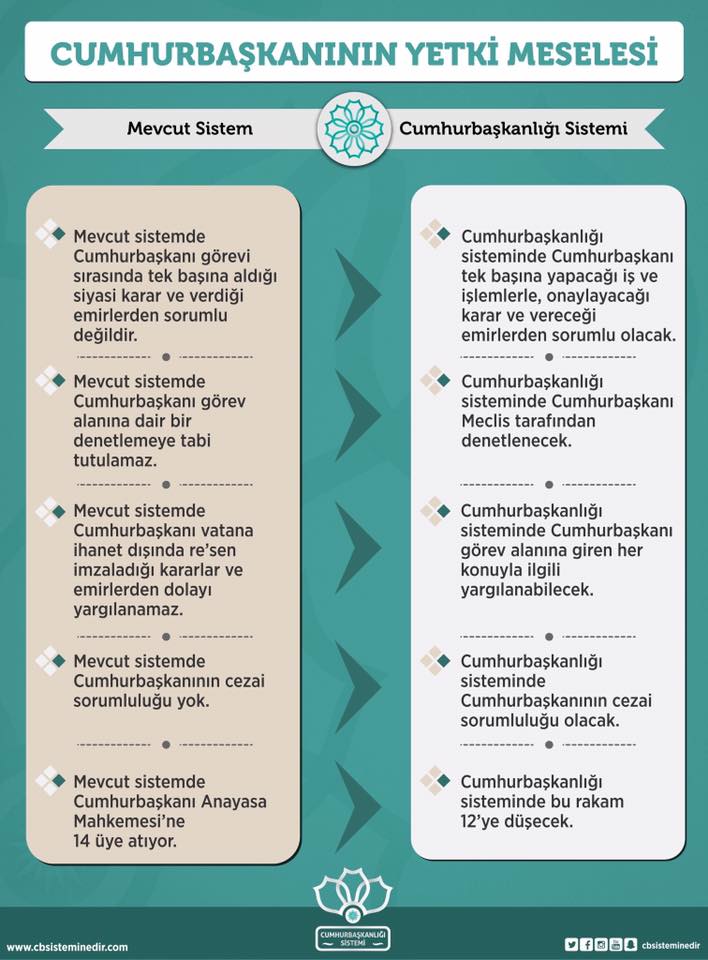 Eyüp - TÜRKİYE ARTIK ASLA ESKİ TÜRKİYE OLMAYACAK! Aslında Onların ...