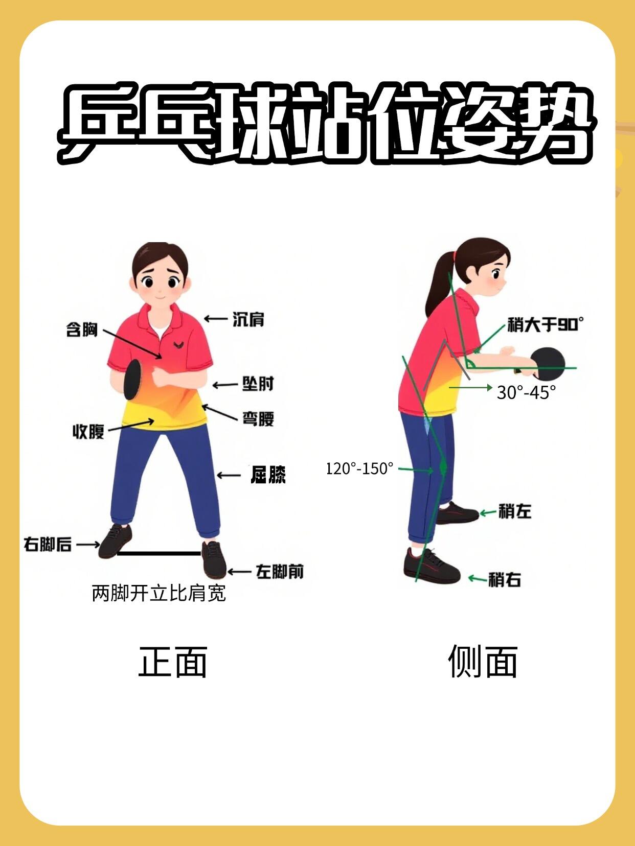 陳康寧乒乓 - 陳康寧乒乓 added a new photo.