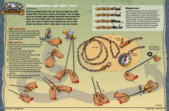 Ledy - How to Make Primitive Rope with a Twist: A Step-by-Step Guide ...