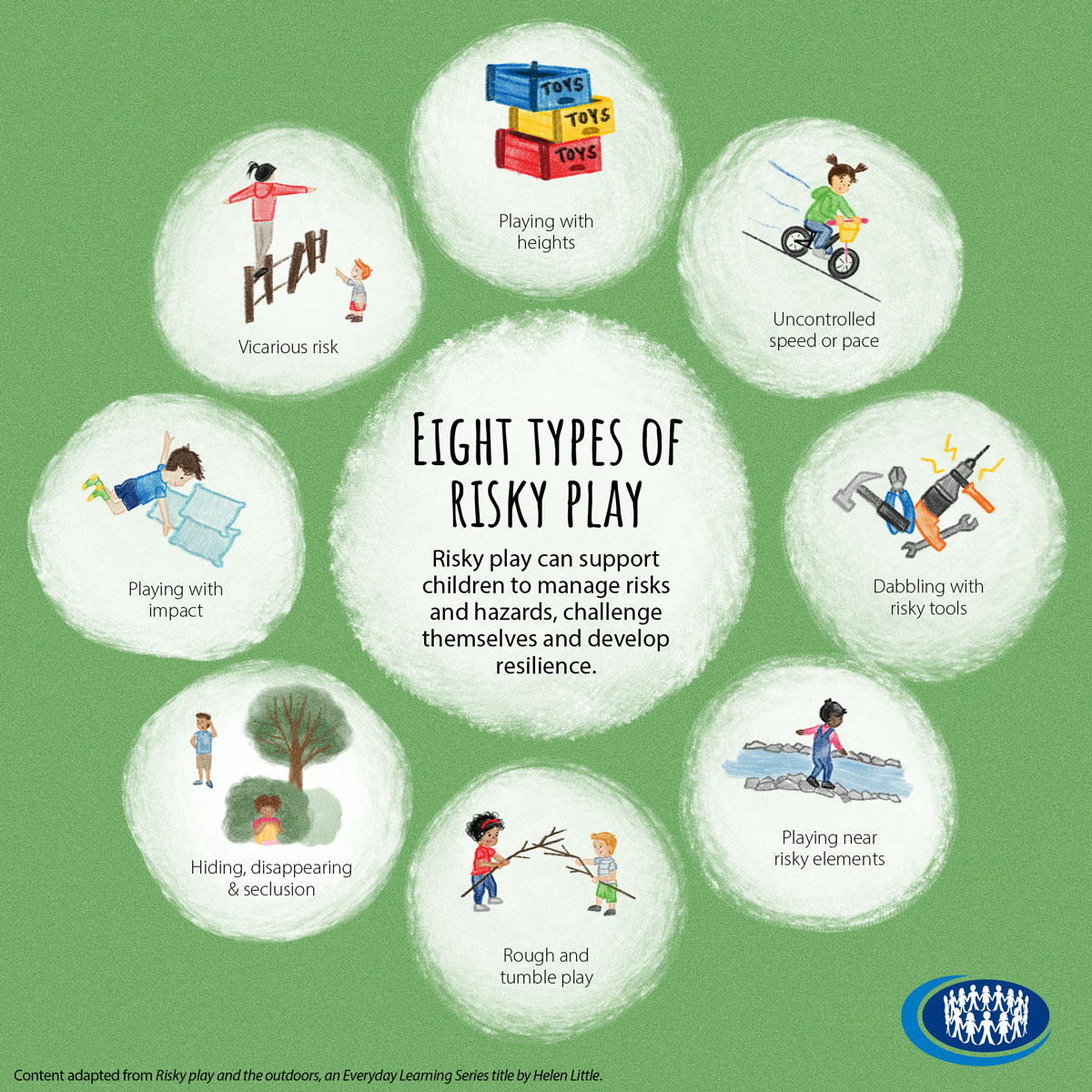 Early - Discover how children can benefit from engaging in challenging ...
