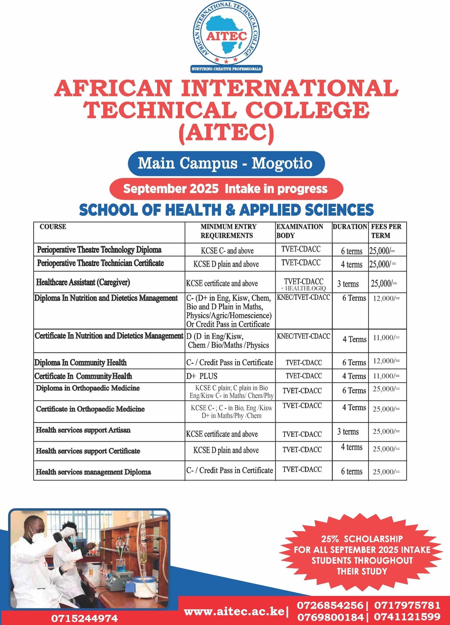 African International Technical College - Mogotio Campus welcomes you ...