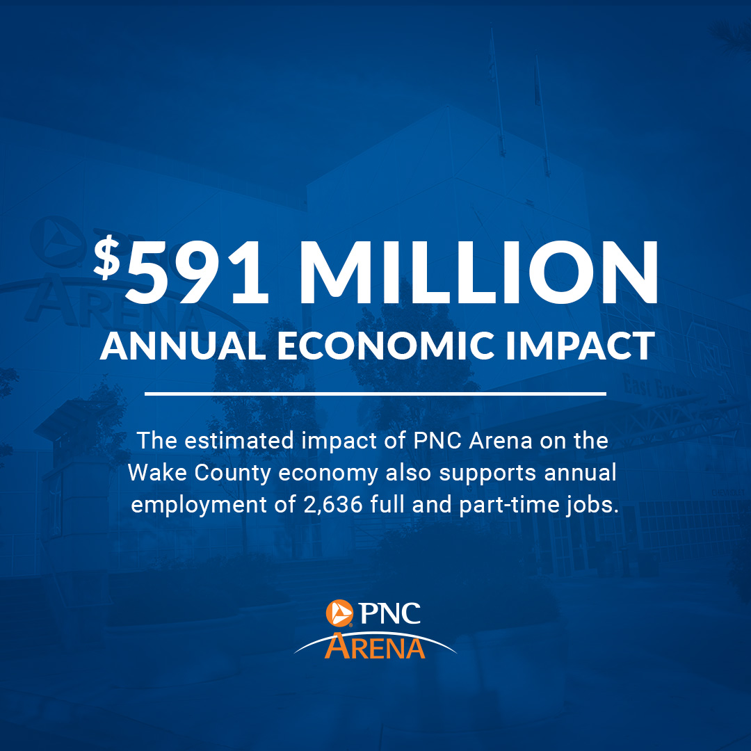 PNC Arena - Today, the Centennial Authority released a new...