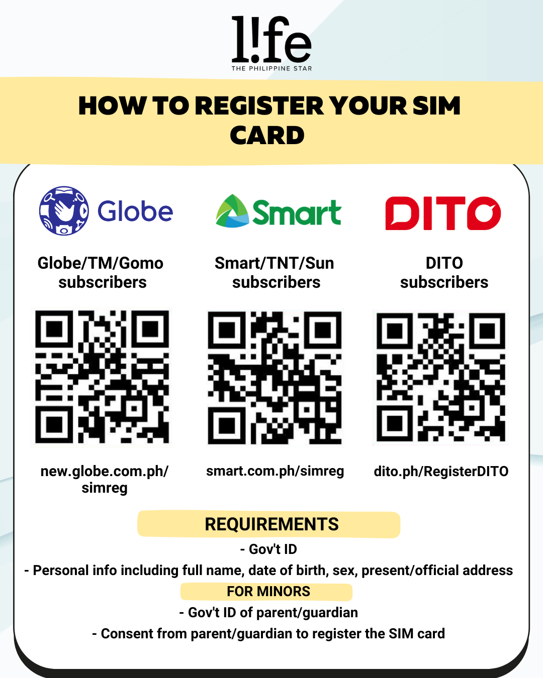 Philippine Star - Here's everything you need to know to... | Facebook