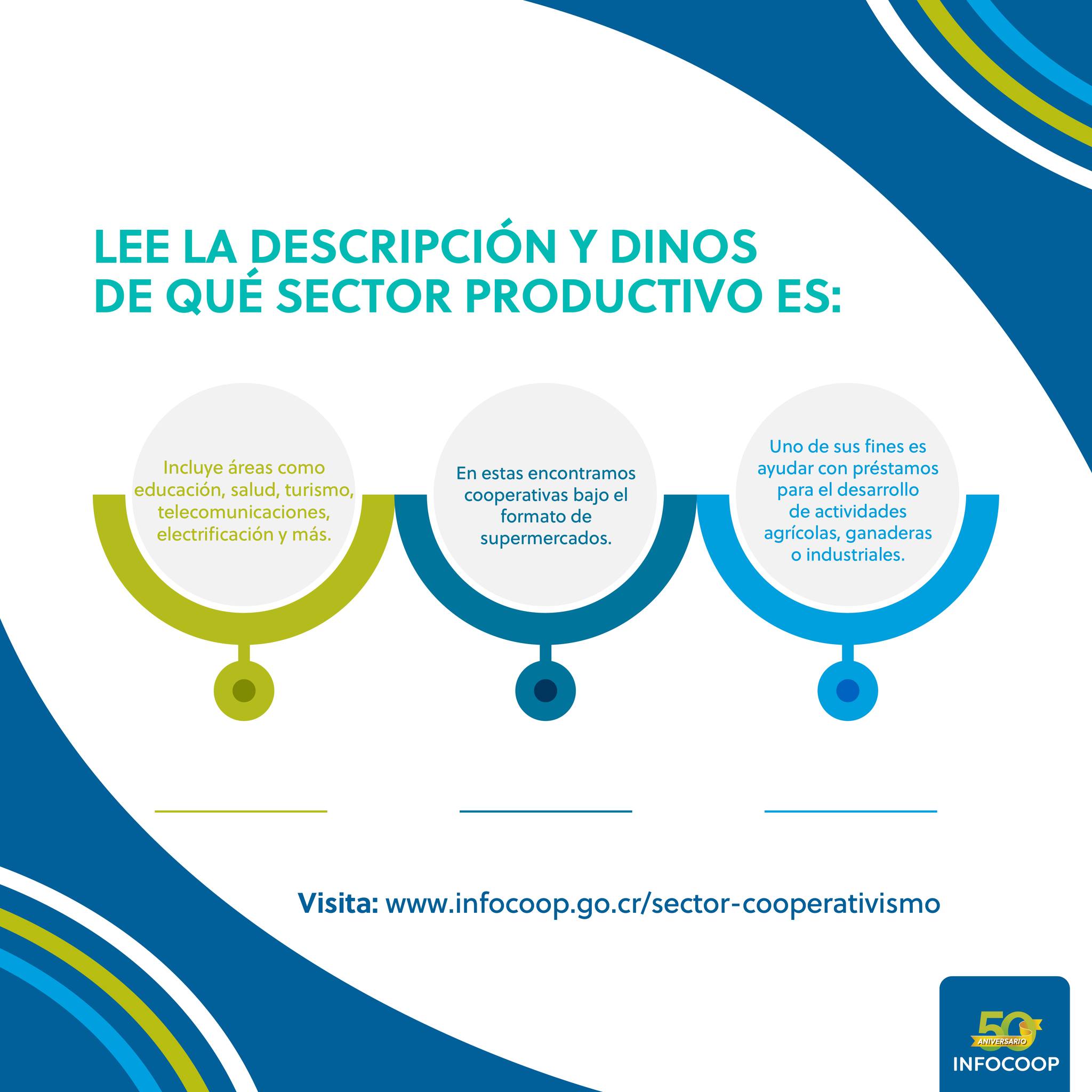 🤔💡 ¡Acepta el reto y resuelve... - Infocoop Costa Rica