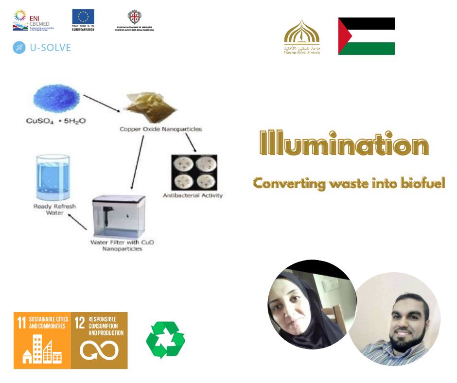 U-SOLVE - 🔸Illumination project is one of U-SOLVE projects... | Facebook