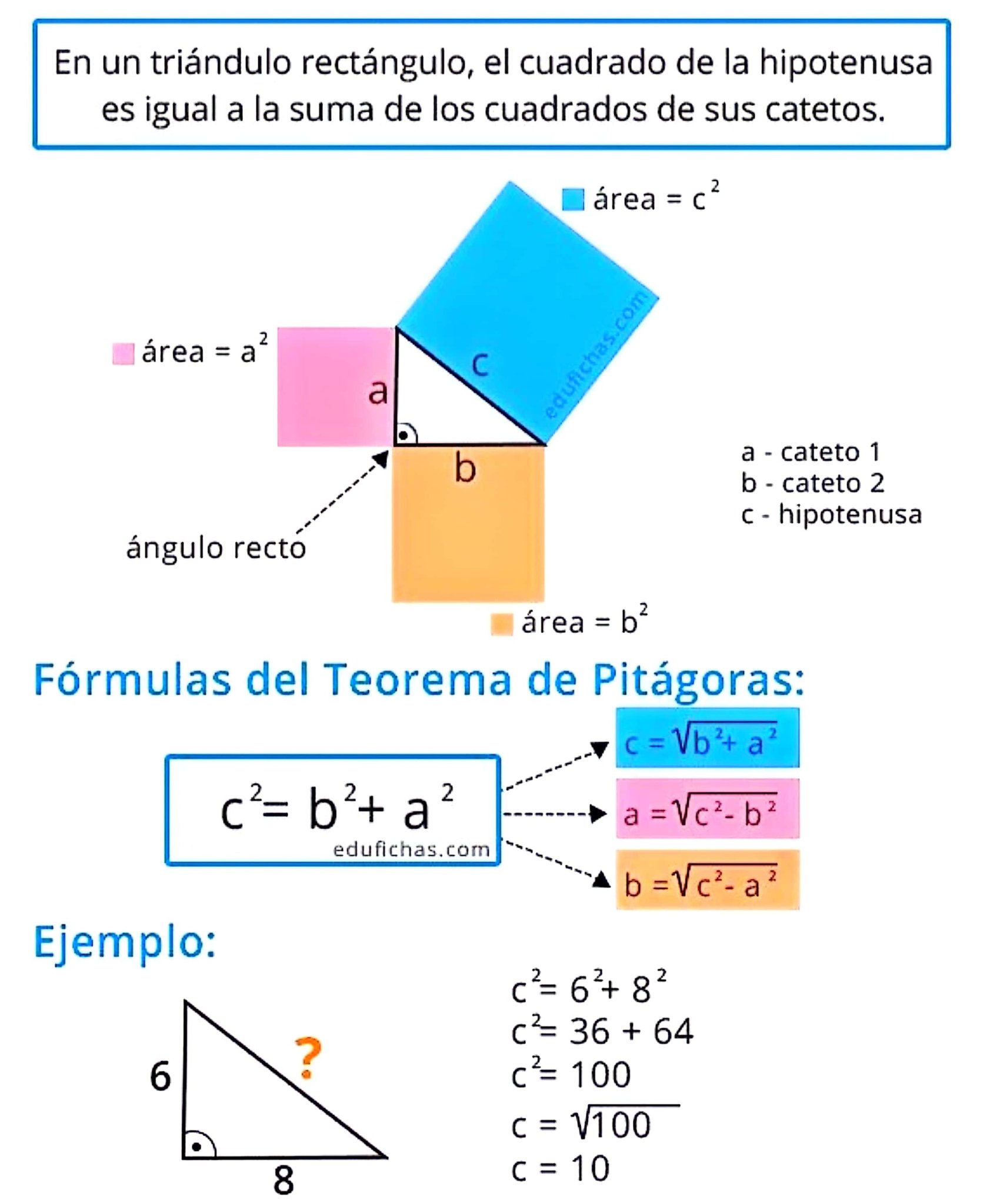 Math4You - Teorema de Pitágoras | Facebook