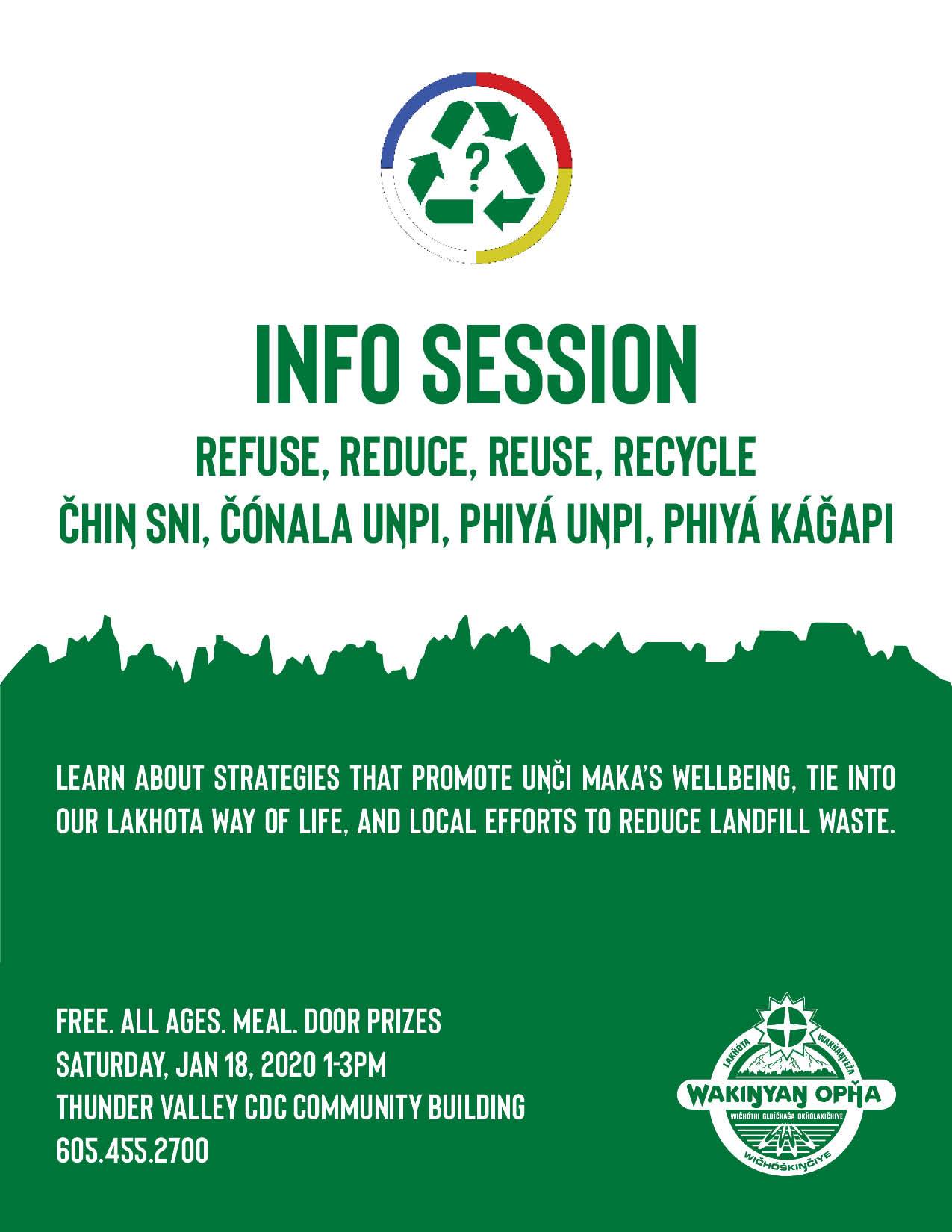 Refuse Reduce Reuse Recycle Info Session