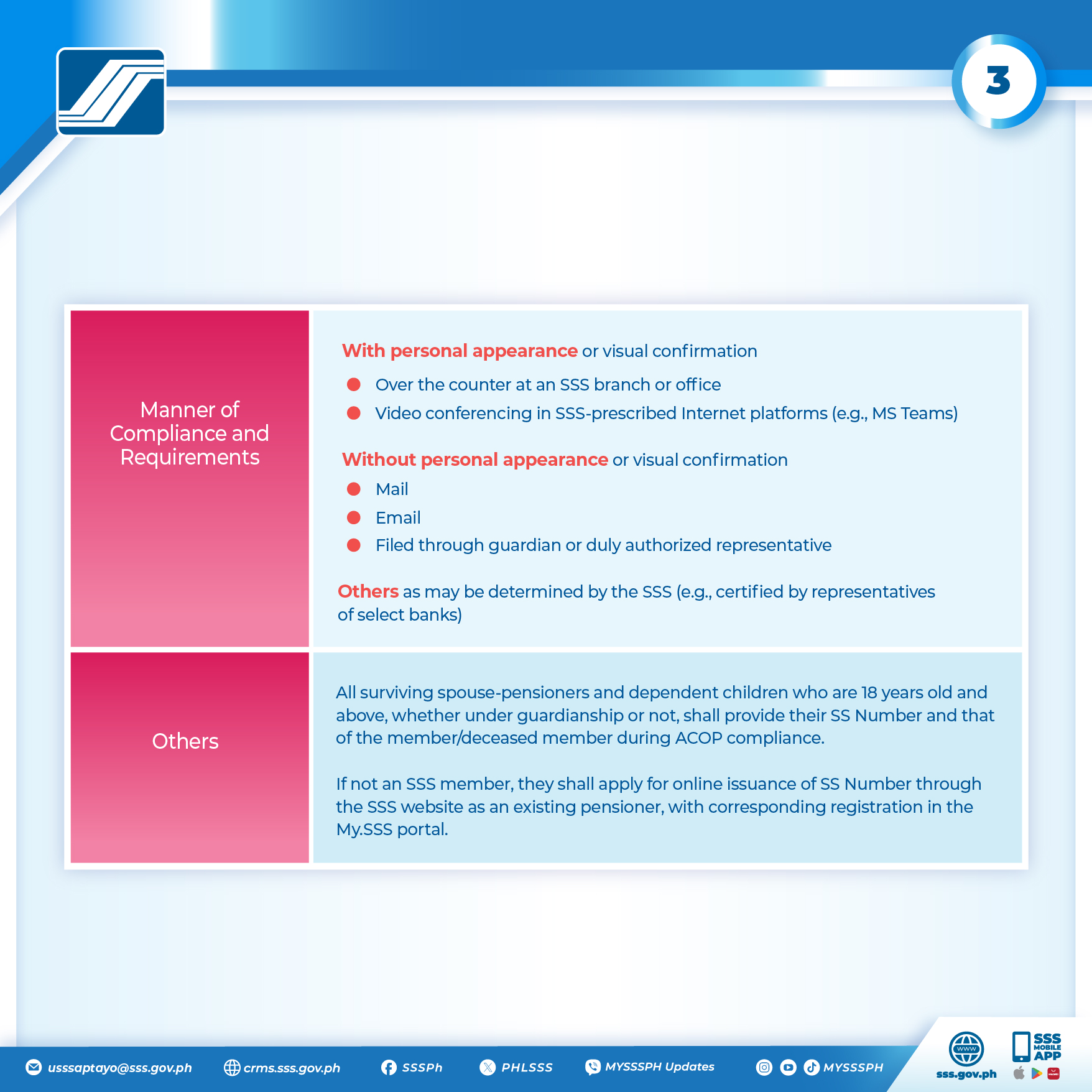 📣Attention, SSS... - Philippine Social Security System - SSS
