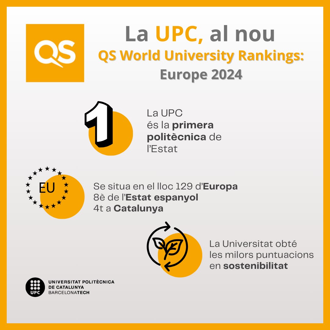 📈 La #UPC,... - Universitat Politècnica de Catalunya - UPC | Facebook