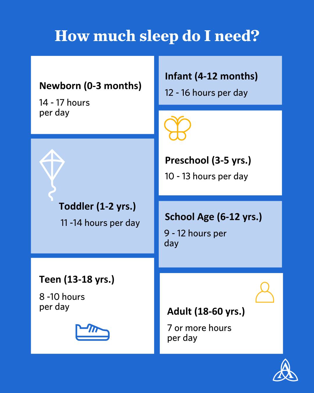 how much dsip for sleep Do You Need? A pediatrician shares some of