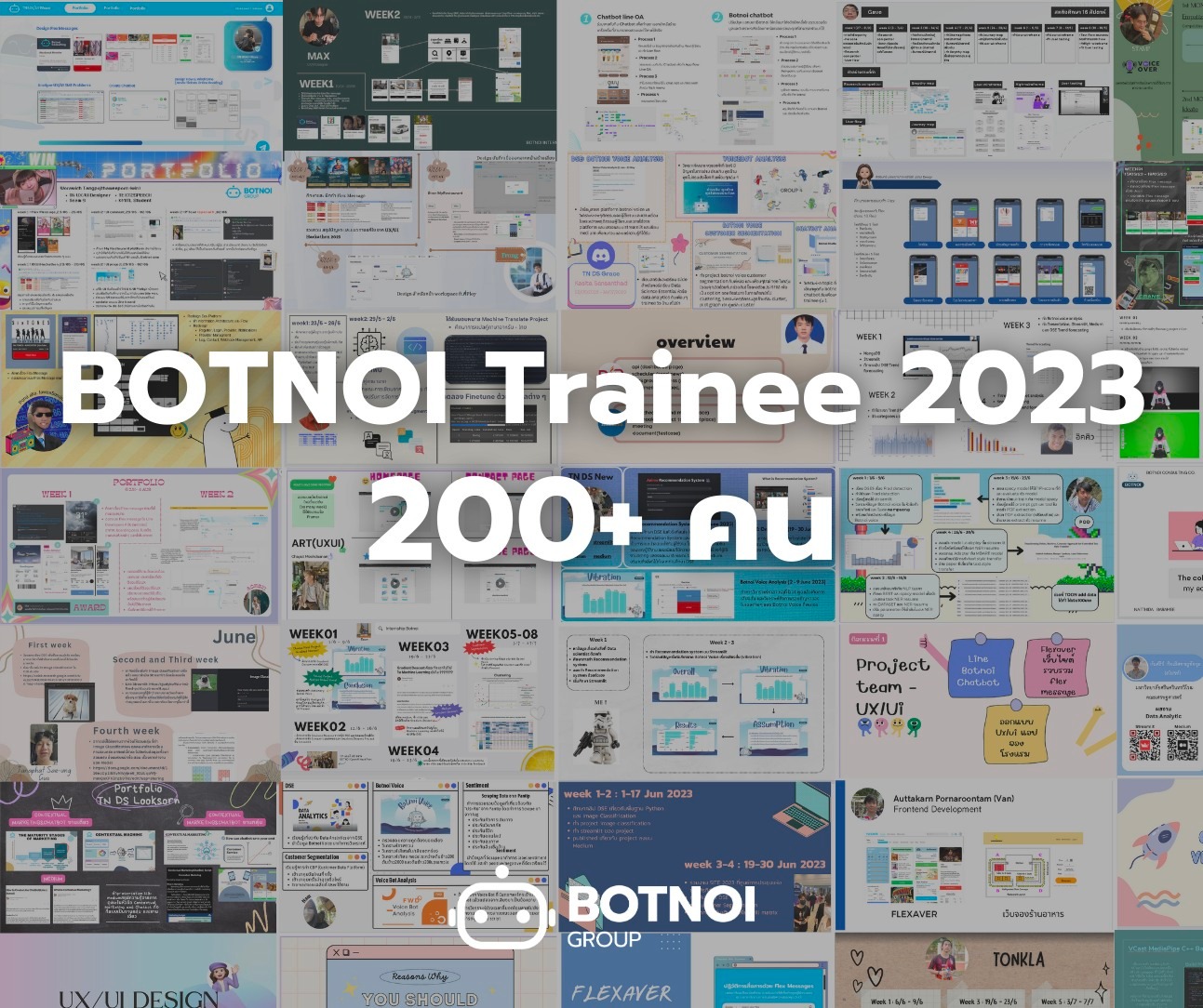 Botnoi Group - บอทน้อยเปิดรับฝึกงานและสหกิจศึกษาจำนวนไม่จำก... | Facebook