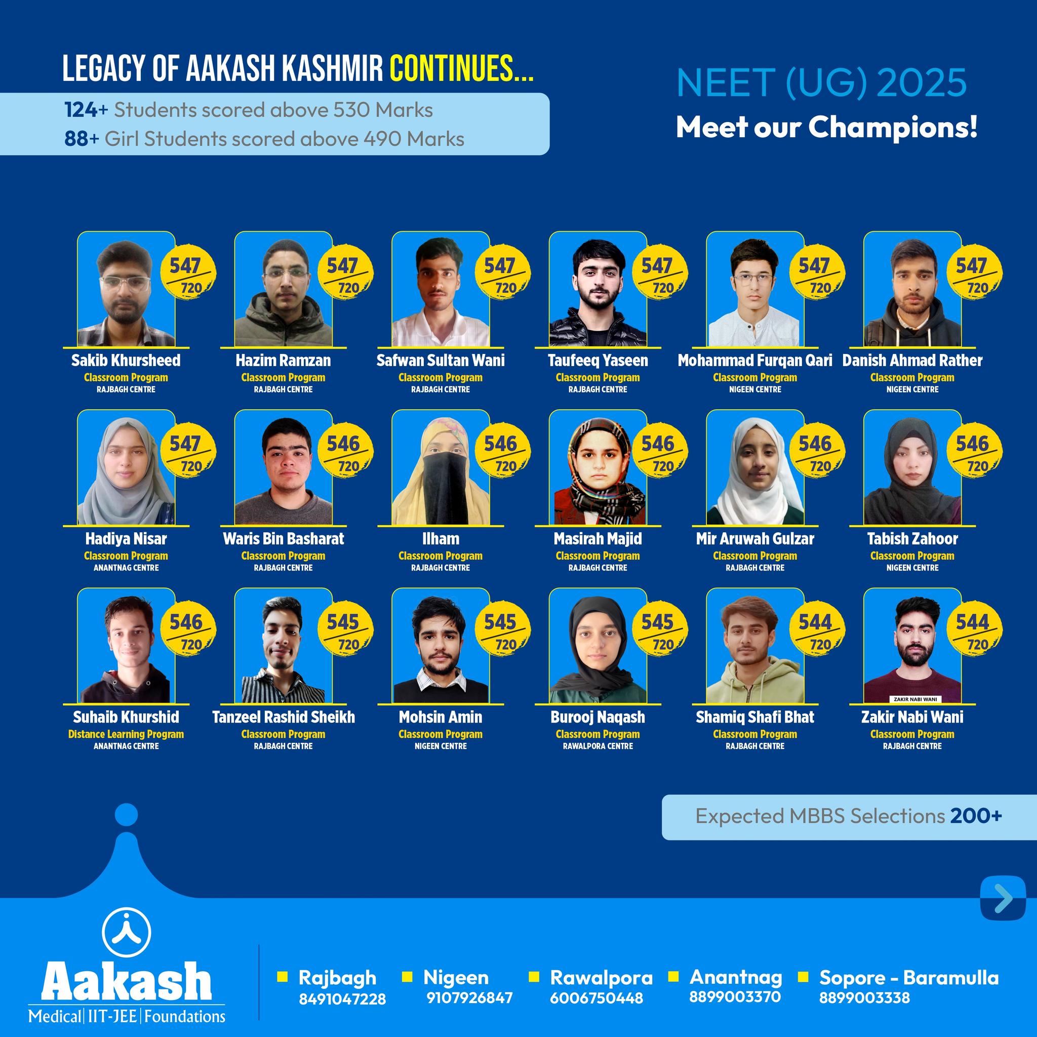 Aakash Institute Anantnag | Anantnag