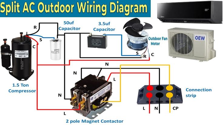How its makes | provides a detailed wiring diagram for a split air ...