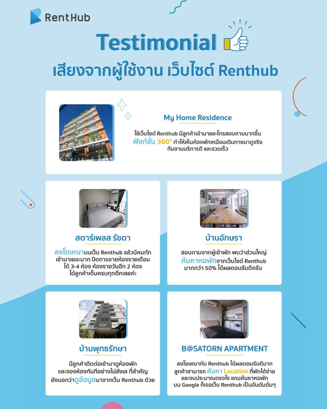 Renthub.in.th - #เสียงจากผู้ใช้งานจริงRenthub จากผู้ประกอบการหอพัก ...
