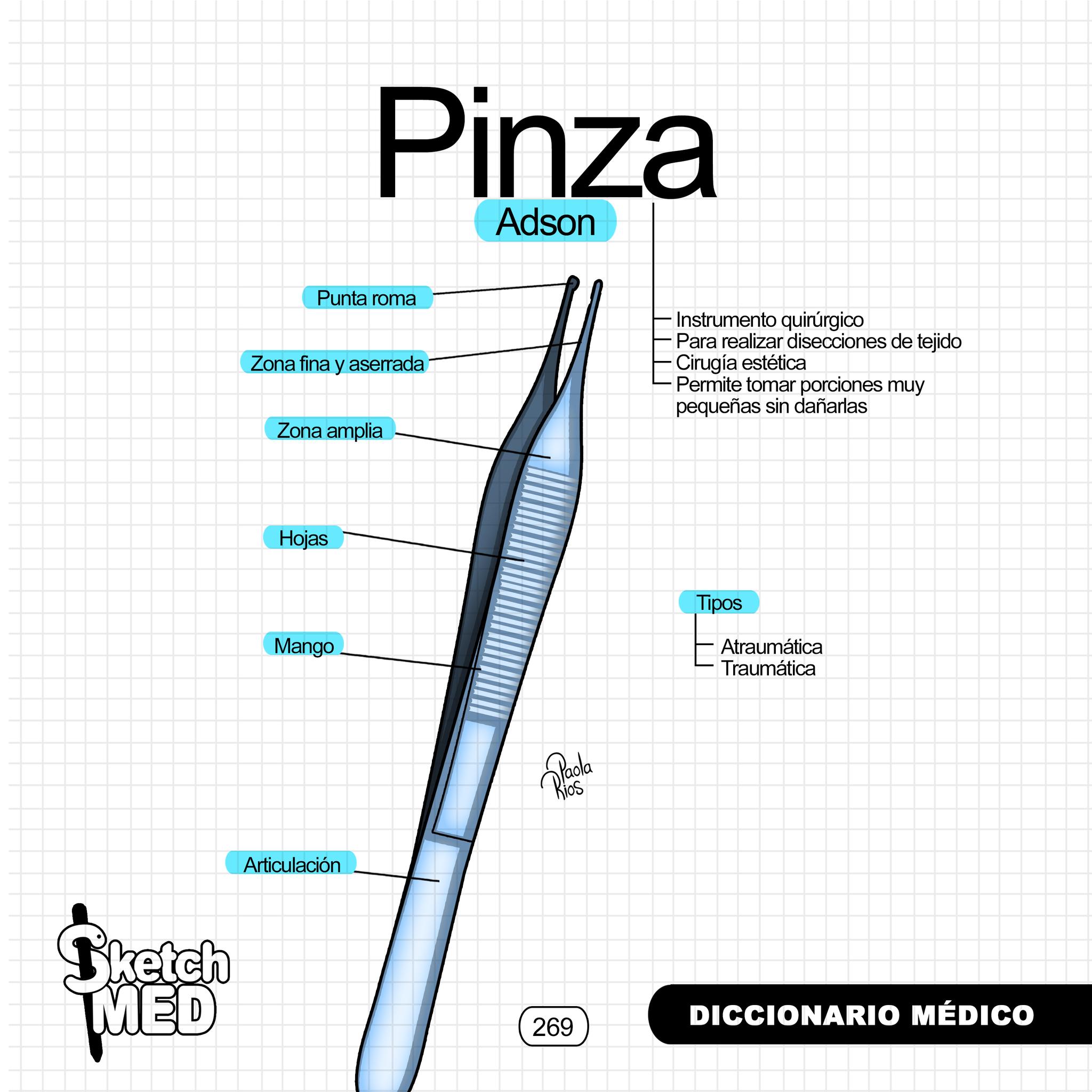Sketch Med - Tipos de pinzas | Facebook