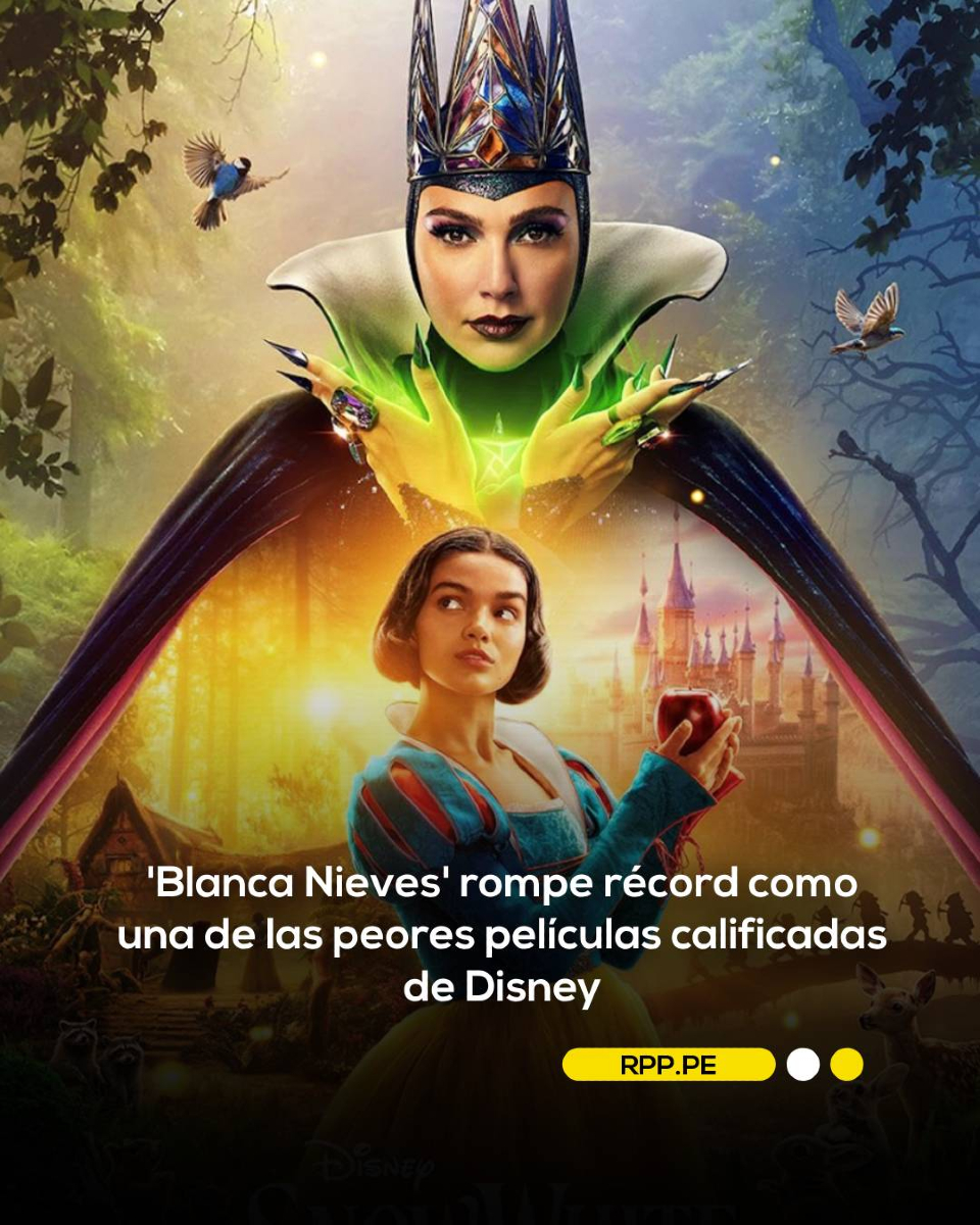 RPP Noticias - 🎥😱 El live action de Blanca Nieves sigue sumando ...