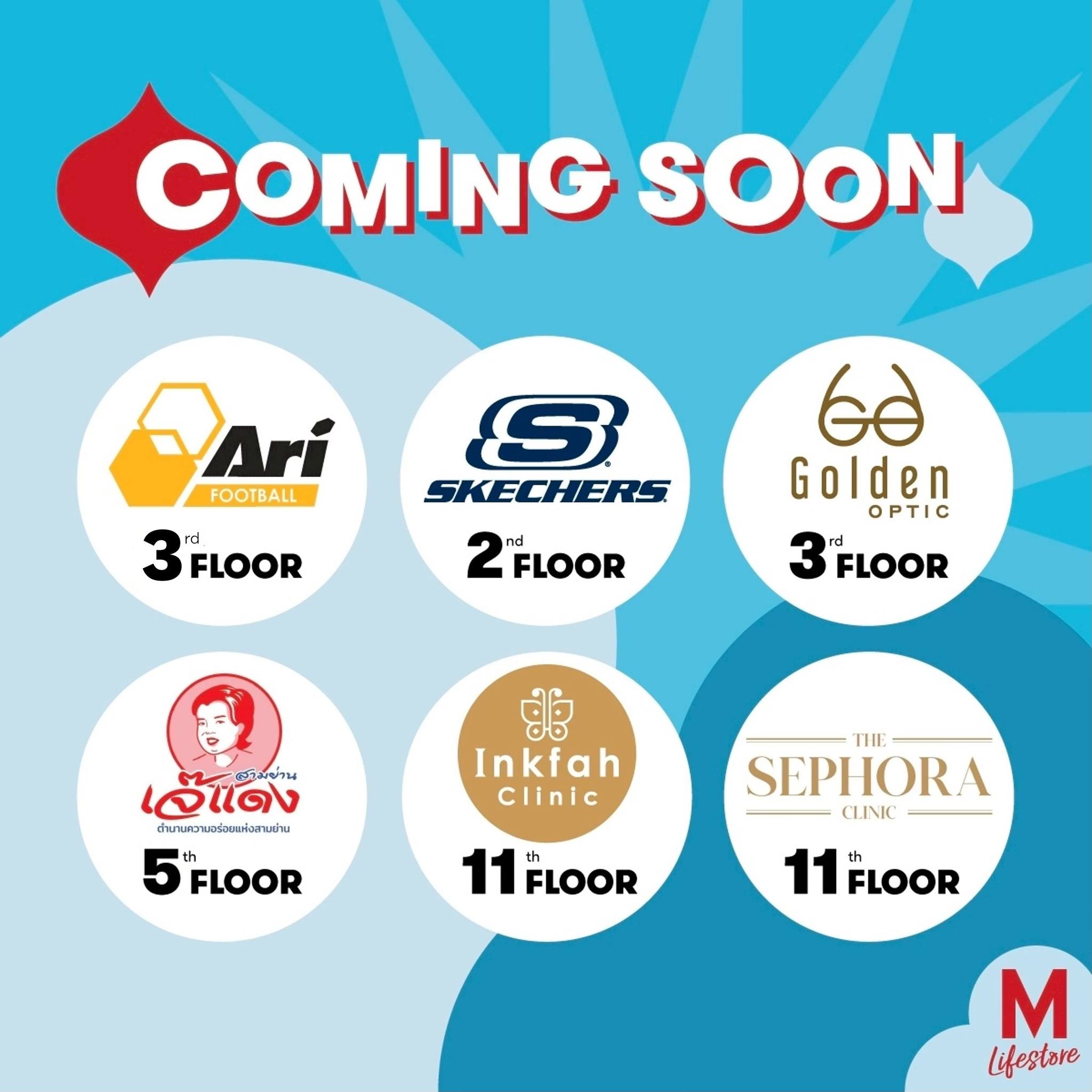 The Mall Lifestore... - The Mall Lifestore Ngamwongwan