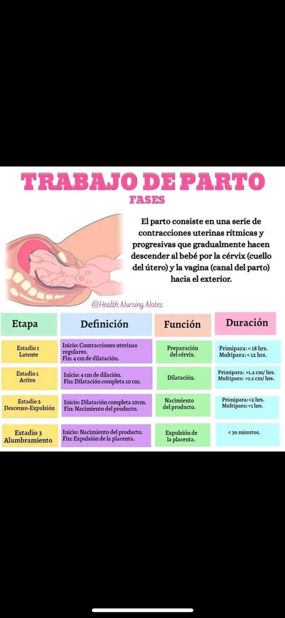 Image showcasing Image result for Pregnancy and fertility support